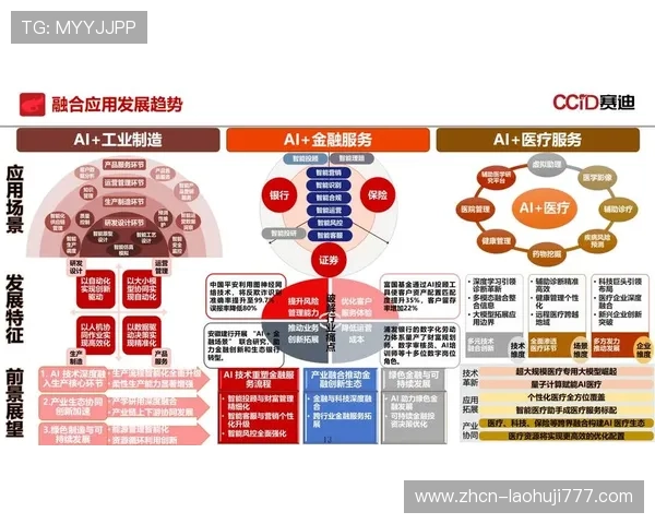 PA电子行业的市场现状与未来趋势全面解析